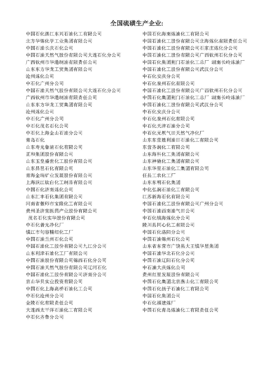 全國(guó)硫磺生產(chǎn)企業(yè)